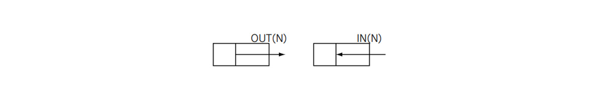 Outline drawing (OUT, IN) 